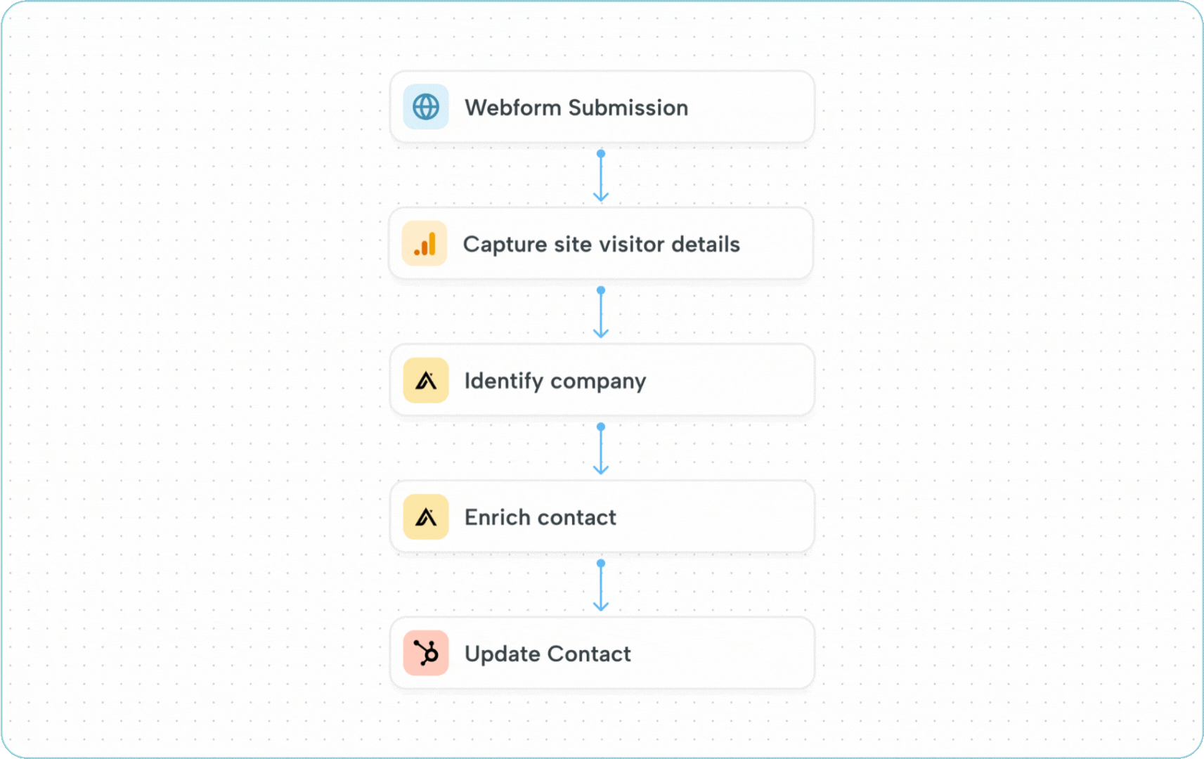 application screenshot